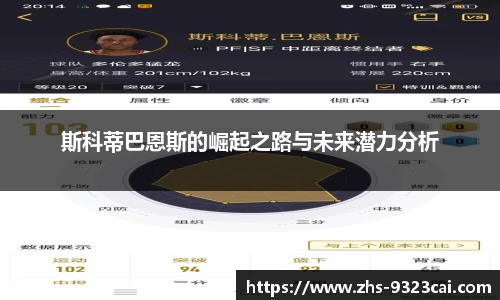 斯科蒂巴恩斯的崛起之路与未来潜力分析